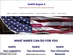 Sites similar to narferx.org