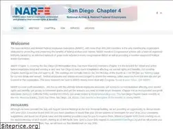 Sites similar to narfesandiego.org