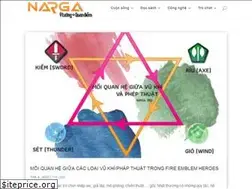 Sites similar to narga.org