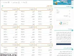 Sites similar to narges24.com