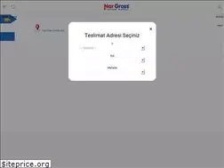 Sites similar to nargross.com