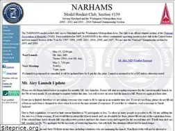 Sites similar to narhams.org
