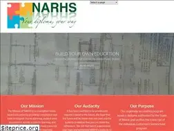 Sites similar to narhs.com