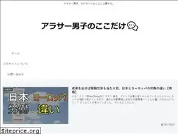 Sites similar to nariblog.com