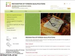 Sites similar to naric.in.ua