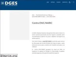 Sites similar to naricportugal.pt