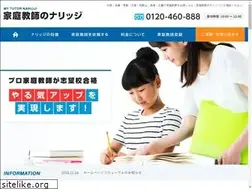 Sites similar to narijji.com