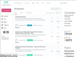 Sites similar to narinetwork.com