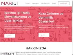 Sites similar to nariot.com