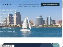 Sites similar to narisd.org