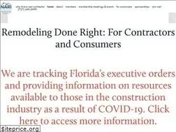 Sites similar to naritb.org