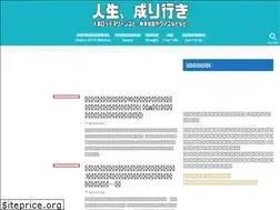 Sites similar to nariyuki.org
