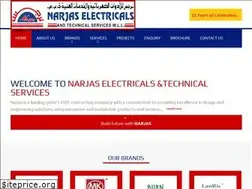 Sites similar to narjas.com