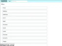 Sites similar to narkive.it