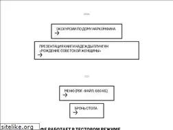 Sites similar to narkomfin.ru
