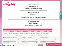 Sites similar to narlis.gr
