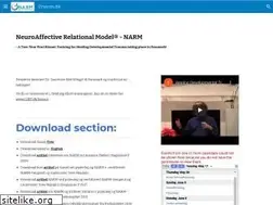 Sites similar to narm.dk