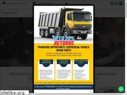 Sites similar to narmadamotors.in