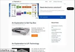 Sites similar to narmadi.com