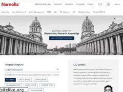 Sites similar to narnolia.com