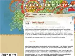 Sites similar to narodnatradicija.wordpress.com