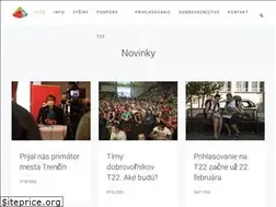 Sites similar to narodnestretnutiemladeze.sk