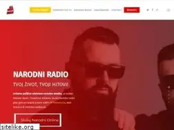 Sites similar to narodni.ba