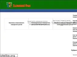 Sites similar to narodnoeveche.ru