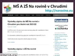 Sites similar to narovine.eu