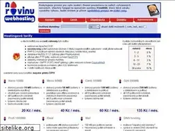 Sites similar to narovinu.cz