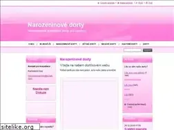 Sites similar to narozeninove-dorty.cz