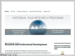 Sites similar to narp2019.org