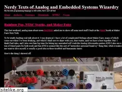Sites similar to narrat1ve.com