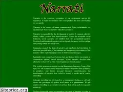 Sites similar to narrati.com