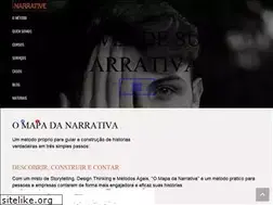 Sites similar to narrative.com.br