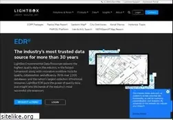 Sites similar to narrative1.com