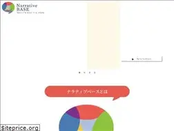 Sites similar to narrativebase.com