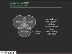 Sites similar to narrativeviz.com