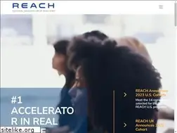 Sites similar to narreach.com