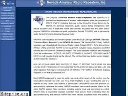 Sites similar to narri.org