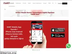 Sites similar to nart.com