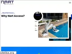 Sites similar to nartaccess.com