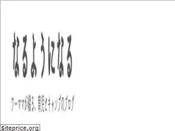 Sites similar to naru-blog77.com