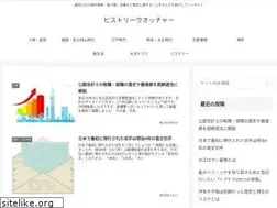 Sites similar to naruhodo-aojiru.com