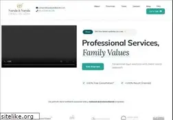 Sites similar to narula.co
