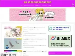Sites similar to narumi-btc.com