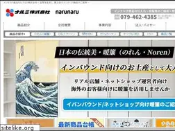 Sites similar to narumikk.biz