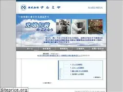 Sites similar to narumiya20.co.jp