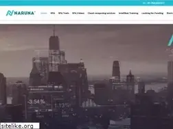 Sites similar to naruna.co.in