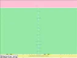 Sites similar to narunote.net